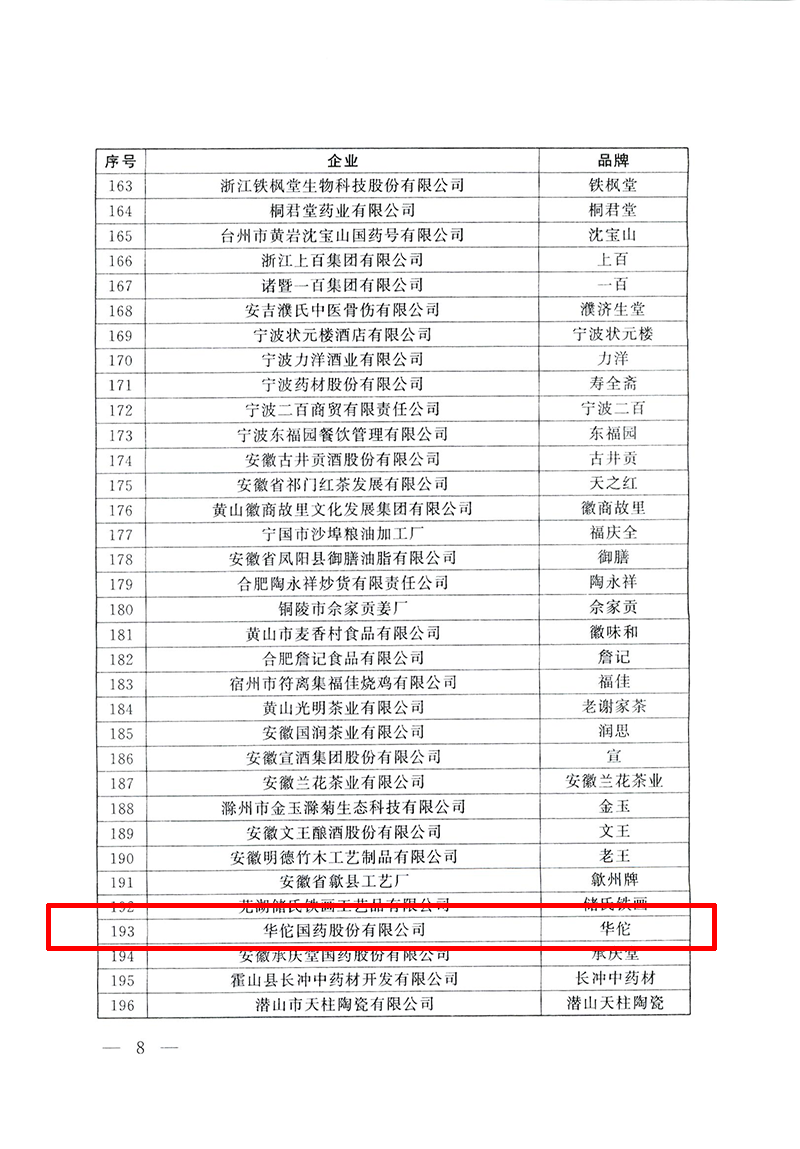 关于公布第三批中华老字号名单的通知_07